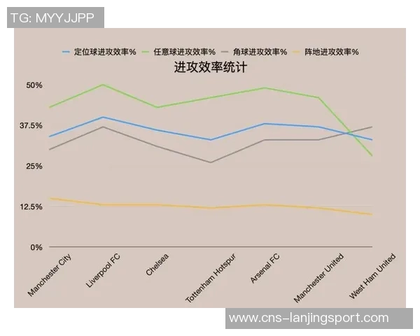 足球角球战术解析与实战技巧分享助力球队提升进攻效率